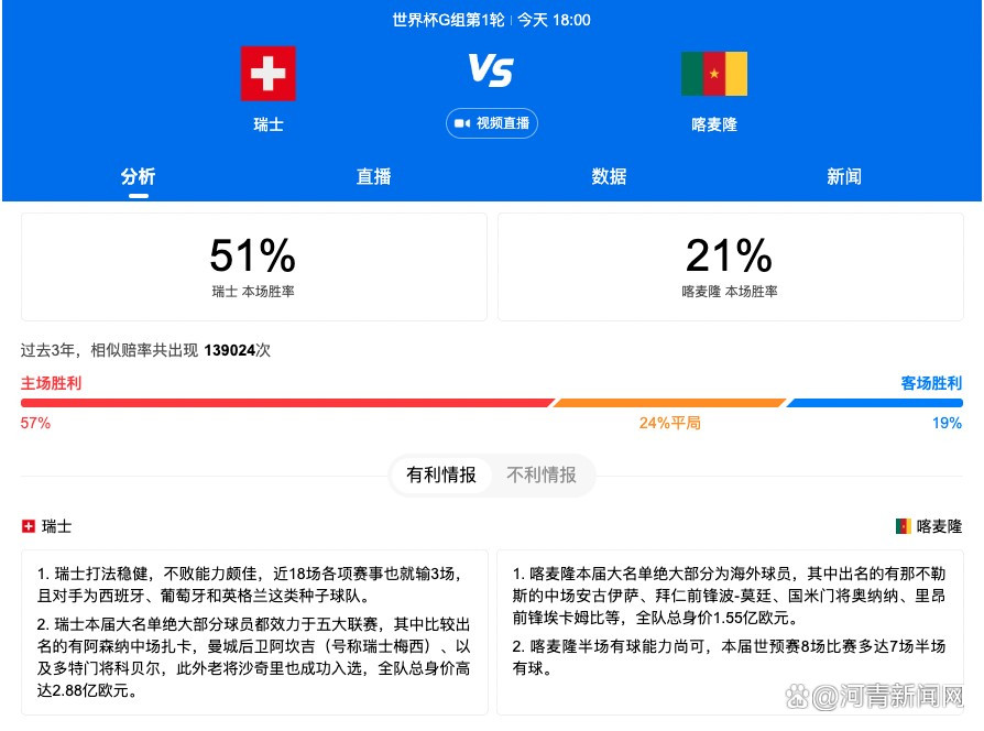 事件利物浦赛季10次落后5胜4平1负在上轮联赛中美，利物浦在和阿森纳的比赛中率先落后，不过最终扳平比分并且两队以平局收场。